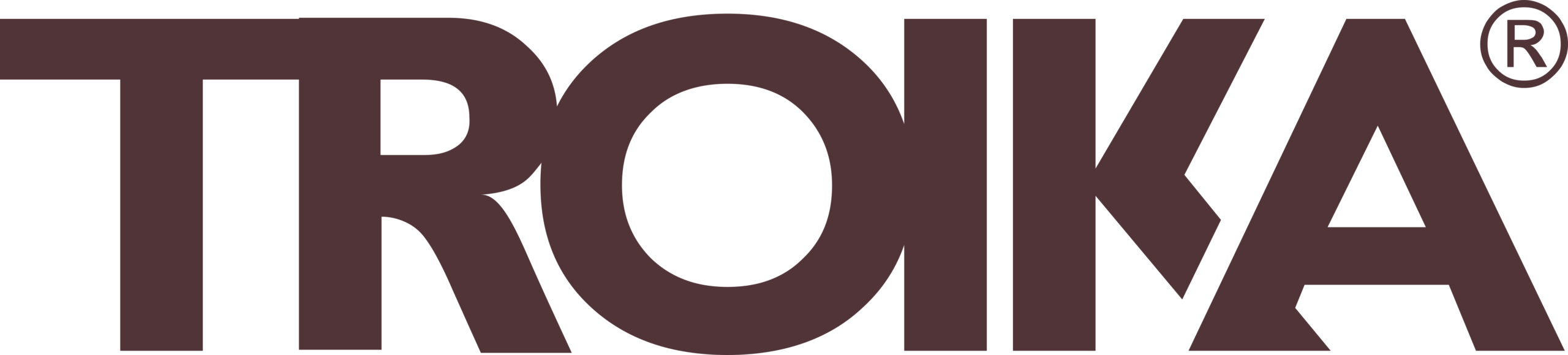 Troika
