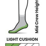 2E6C3522-AF93-4A46-AB11-53D7B3E01130